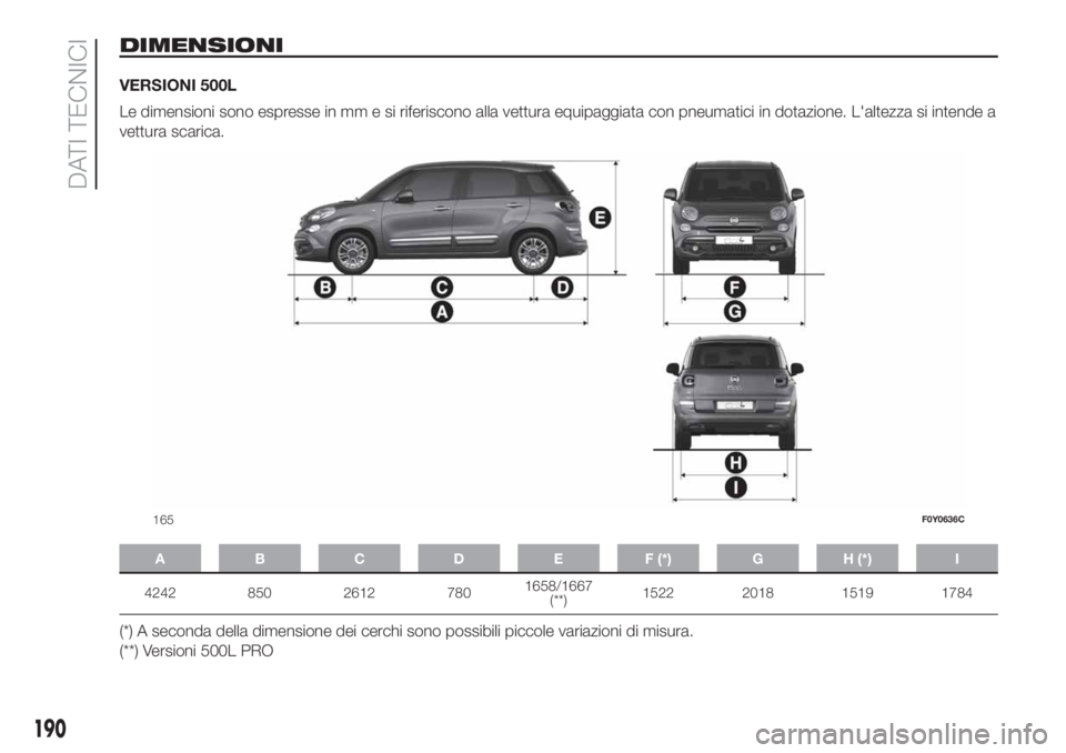 FIAT 500L LIVING 2019  Libretto Uso Manutenzione (in Italian) DIMENSIONI
VERSIONI 500L
Le dimensioni sono espresse in mm e si riferiscono alla vettura equipaggiata con pneumatici in dotazione. L'altezza si intende a
vettura scarica.
A B C D E F (*) G H (*) I