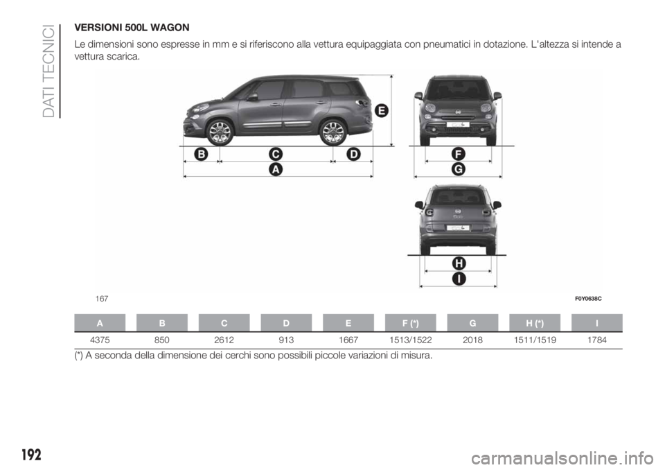 FIAT 500L LIVING 2019  Libretto Uso Manutenzione (in Italian) VERSIONI 500L WAGON
Le dimensioni sono espresse in mm e si riferiscono alla vettura equipaggiata con pneumatici in dotazione. L'altezza si intende a
vettura scarica.
A B C D E F (*) G H (*) I
4375