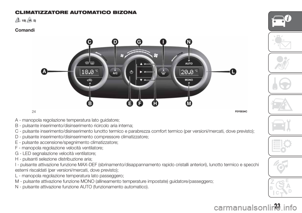 FIAT 500L LIVING 2019  Libretto Uso Manutenzione (in Italian) CLIMATIZZATORE AUTOMATICO BIZONA
19)5)
Comandi
A - manopola regolazione temperatura lato guidatore;
B - pulsante inserimento/disinserimento ricircolo aria interna;
C - pulsante inserimento/disinserime