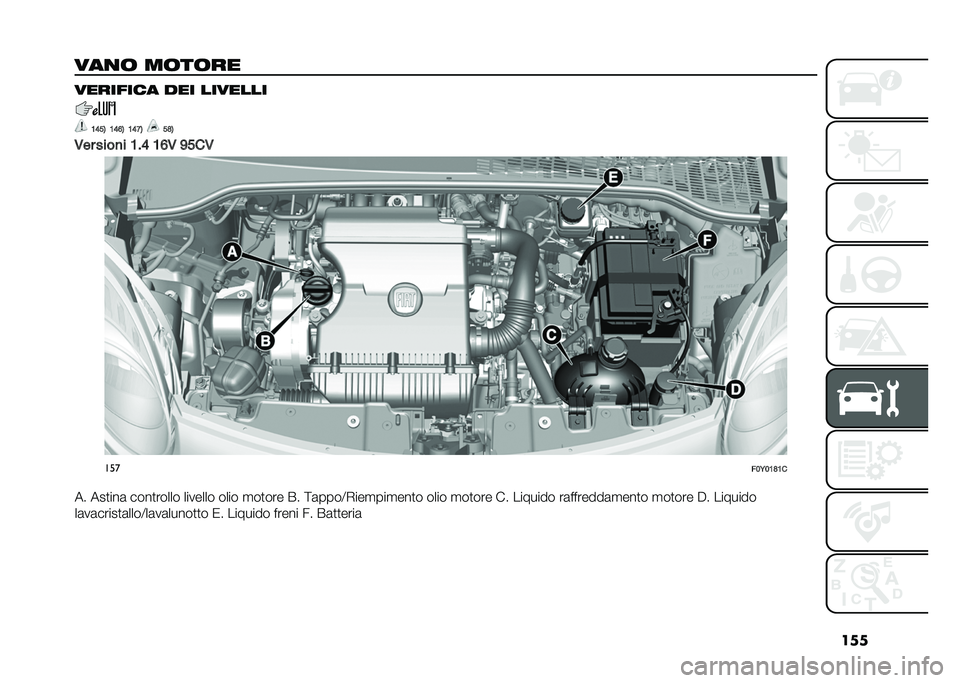 FIAT 500L LIVING 2021  Libretto Uso Manutenzione (in Italian) ���
���
�	 ��	��	�� �������� ��� �������
�;�>��1 �;�>�=�1 �;�>�7�1 ��?�1
�/�� ����
� �;��> �;�=�/ �<���/ ���
���6��;�?�;�
�� ���
���	 ����
����
