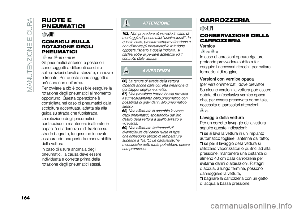 FIAT 500L LIVING 2021  Libretto Uso Manutenzione (in Italian) ��3��&�:�;�0�&�@�=�-�&�0��0���:�,�
��	� ��
�	�� �
��
��
������
��	�
����� ��
���
��	�����	�
� �����
��
��
������
�;�=�8�1 �=�=�1 �=�7�1 �=�?�1 �=�<�1
�