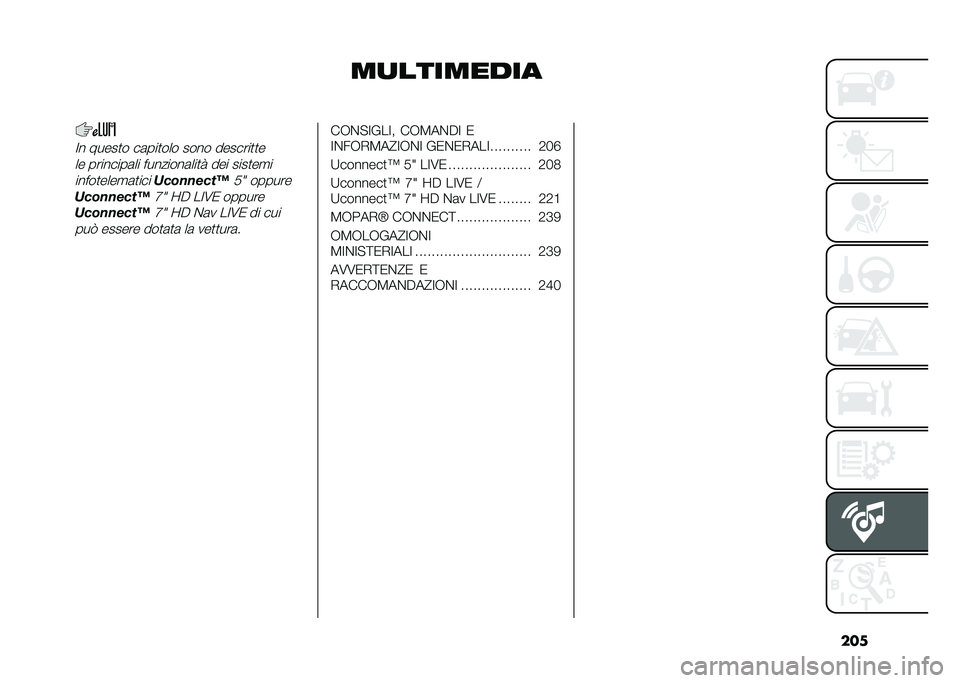 FIAT 500L LIVING 2021  Libretto Uso Manutenzione (in Italian) ���
��
���������=� �����
� ��	���
��� ���� �������
�
�
�� ��������	�� ��������	���
� ��� ����
��
�
�����
����
�	�
���
�6�
�	�
