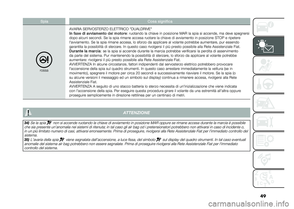 FIAT 500L LIVING 2021  Libretto Uso Manutenzione (in Italian) ���&��� ���� ����
�� ���
�����	
��7��,�=� �"�0�,�7�-�"�;�0�,�@�- �0��0�;�;�,�=��- �6�$�:���$�,�=�7�0�6
�
�
 � ��� �� ��������
�� ���	 ����� �
�* ���