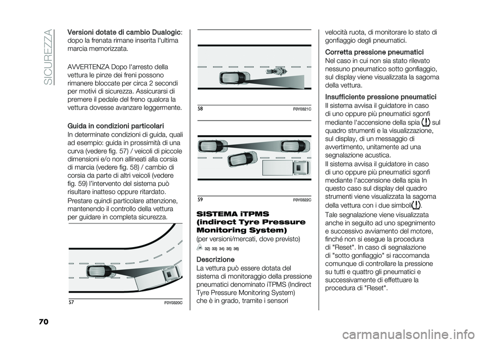 FIAT 500L LIVING 2021  Libretto Uso Manutenzione (in Italian) ��"�=��:�,�0�@�@�
�
� �/�� ����
� ������ �� ������ �.���	����
�*
���� ��	 �����	�
�	 ���
�	�� �������
�	 �� ���
��
�	
�
�	����	 �
��
�����