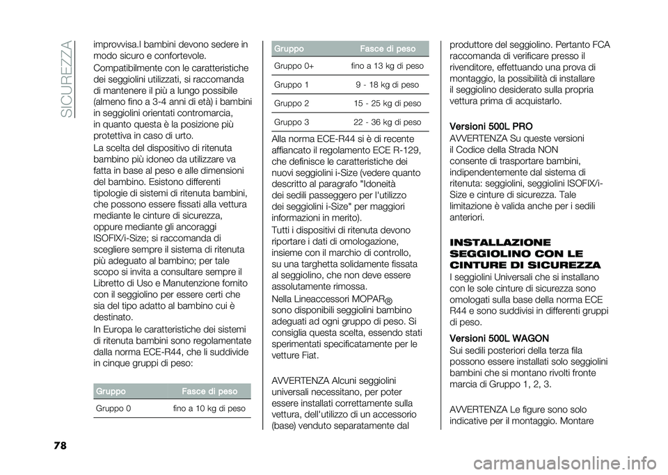 FIAT 500L LIVING 2021  Libretto Uso Manutenzione (in Italian) ��"�=��:�,�0�@�@�
�
� ��
��������	��= ��	�
���� ������ ������ ��
�
��� ������ � �������
������
���
��	�
�����
���
� ��� �� ��	��	