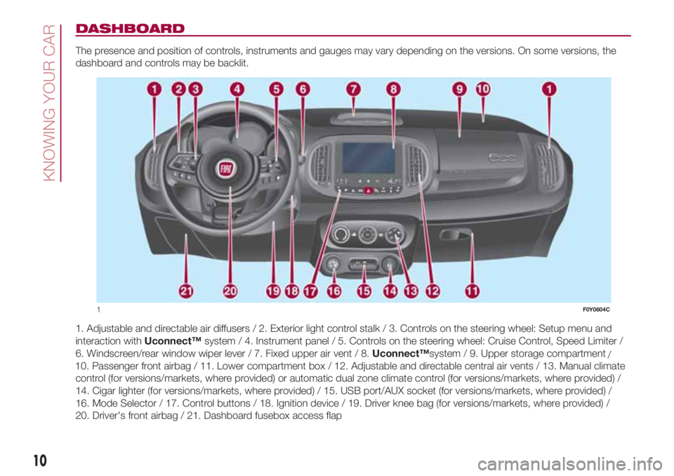 FIAT 500L LIVING 2018  Owner handbook (in English) DASHBOARD
The presence and position of controls, instruments and gauges may vary depending on the versions. On some versions, the
dashboard and controls may be backlit.
1. Adjustable and directable ai