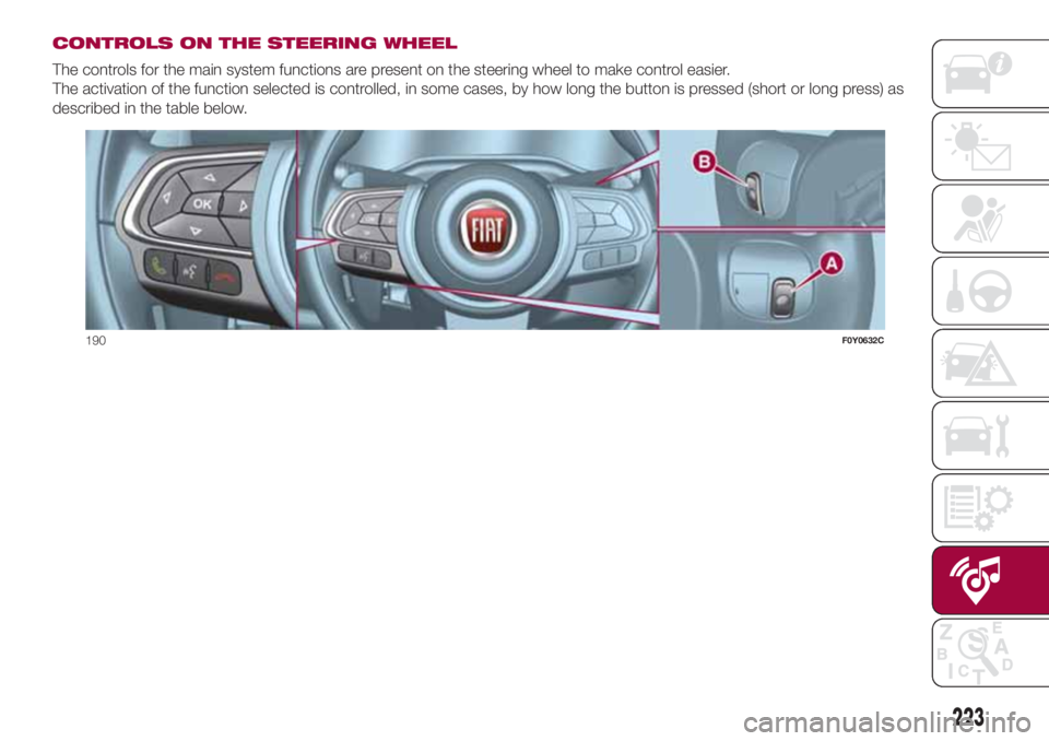 FIAT 500L LIVING 2018  Owner handbook (in English) CONTROLS ON THE STEERING WHEEL
The controls for the main system functions are present on the steering wheel to make control easier.
The activation of the function selected is controlled, in some cases