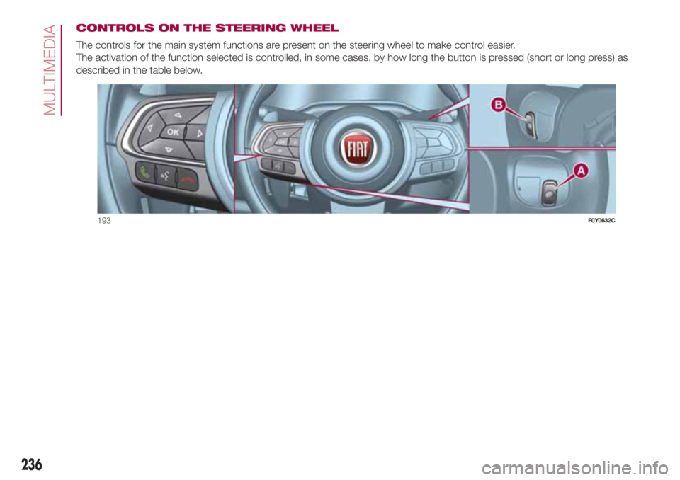 FIAT 500L LIVING 2018  Owner handbook (in English) CONTROLS ON THE STEERING WHEEL
The controls for the main system functions are present on the steering wheel to make control easier.
The activation of the function selected is controlled, in some cases