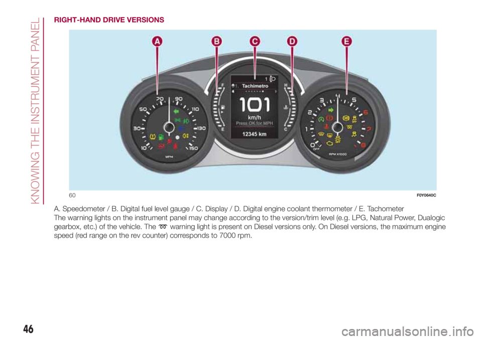 FIAT 500L LIVING 2018  Owner handbook (in English) RIGHT-HAND DRIVE VERSIONS
A. Speedometer / B. Digital fuel level gauge / C. Display / D. Digital engine coolant thermometer / E. Tachometer
The warning lights on the instrument panel may change accord
