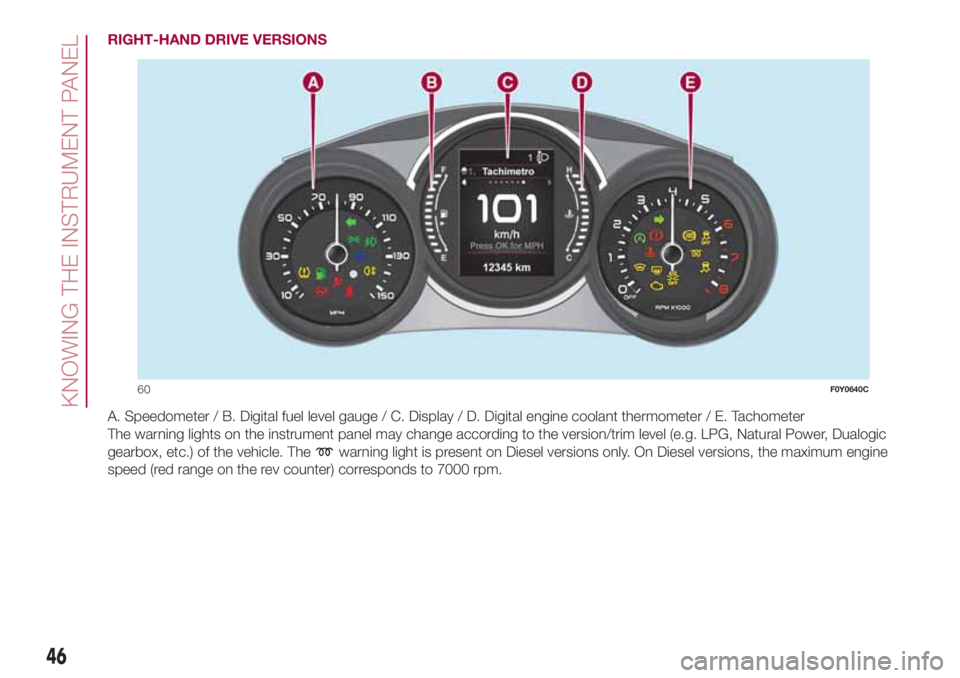 FIAT 500L LIVING 2018  Owner handbook (in English) RIGHT-HAND DRIVE VERSIONS
A. Speedometer / B. Digital fuel level gauge / C. Display / D. Digital engine coolant thermometer / E. Tachometer
The warning lights on the instrument panel may change accord