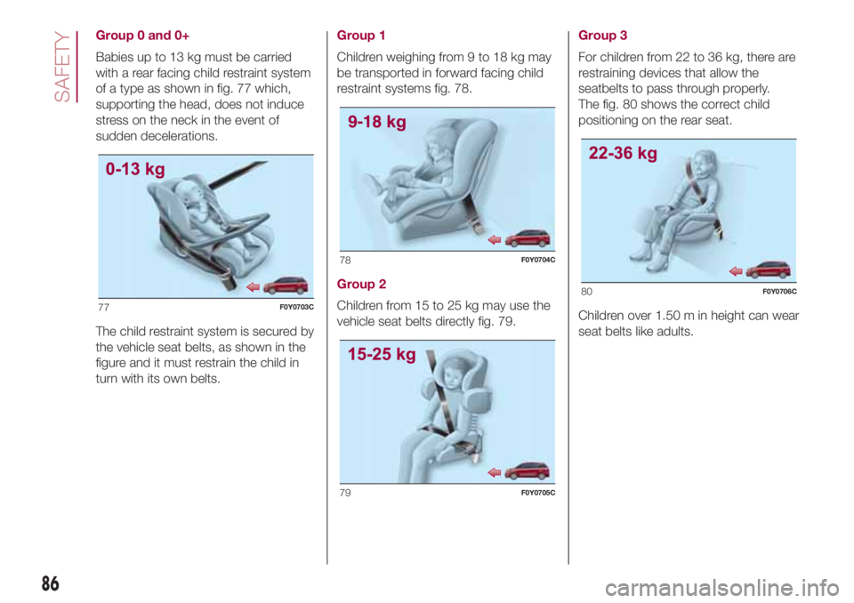 FIAT 500L LIVING 2018  Owner handbook (in English) Group 0 and 0+
Babies up to 13 kg must be carried
with a rear facing child restraint system
of a type as shown in fig. 77 which,
supporting the head, does not induce
stress on the neck in the event of