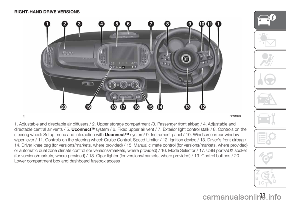 FIAT 500L LIVING 2019 Owner handbook (in English) RIGHT-HAND DRIVE VERSIONS
1. Adjustable and directable air diffusers / 2. Upper storage compartment /3. Passenger front airbag / 4. Adjustable and
directable central air vents / 5.Uconnect™system / FIAT 500L LIVING 2019 Owner handbook (in English) RIGHT-HAND DRIVE VERSIONS
1. Adjustable and directable air diffusers / 2. Upper storage compartment /3. Passenger front airbag / 4. Adjustable and
directable central air vents / 5.Uconnect™system /