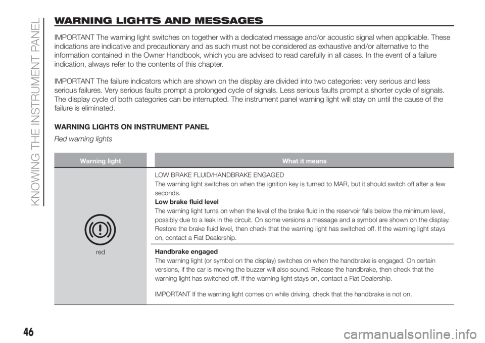 FIAT 500L LIVING 2019 Owner handbook (in English) WARNING LIGHTS AND MESSAGES
IMPORTANT The warning light switches on together with a dedicated message and/or acoustic signal when applicable. These
indications are indicative and precautionary and as FIAT 500L LIVING 2019 Owner handbook (in English) WARNING LIGHTS AND MESSAGES
IMPORTANT The warning light switches on together with a dedicated message and/or acoustic signal when applicable. These
indications are indicative and precautionary and as