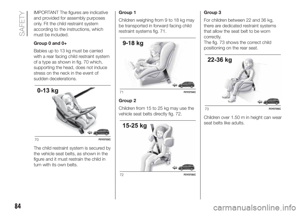 FIAT 500L LIVING 2019  Owner handbook (in English) IMPORTANT The figures are indicative
and provided for assembly purposes
only. Fit the child restraint system
according to the instructions, which
must be included.
Group 0 and 0+
Babies up to 13 kg mu