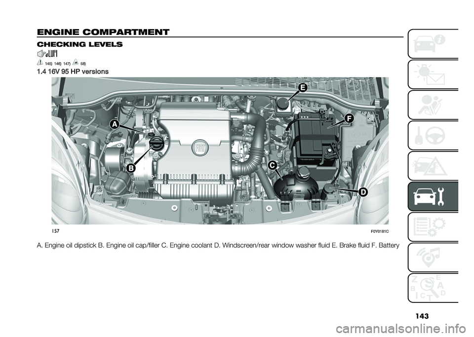FIAT 500L LIVING 2020  Owner handbook (in English) ���
������ �
���������� �
���
���� �
����
�	
�<�@��1 �<�@�?�1 �<�@�8�1 ��A�1
�<��@ �<�?�/ �=� ��. ��� ���
�� ���
���6��<�A�<�
�$� �)�
��	�
� ��	� �