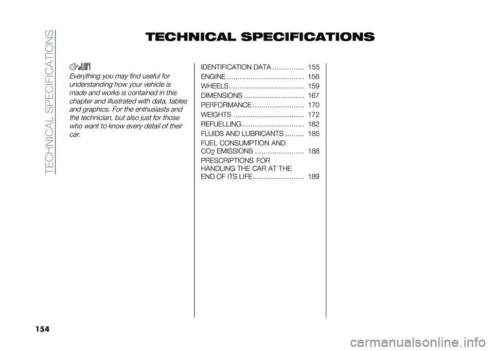 FIAT 500L LIVING 2020  Owner handbook (in English) ��#�)�(��0�%�(�$����G�)�(�%��%�(�$�#�%�/�0�
��� ���
����
��
 �	���
����
������	
�)�������	�
� ��� ��� ��	�
� ������ ���
��
�������
��	�
� ��