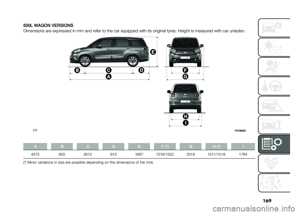 FIAT 500L LIVING 2020  Owner handbook (in English) ��	�
���� �5�&�-��, �/�*�)�(���,�(
�5�	���
��	��
� ��� ��!������� �	�
 �� ��
� ����� �� ��� ��� ��7��	���� ��	�� �	�� ���	��	�
�� ������