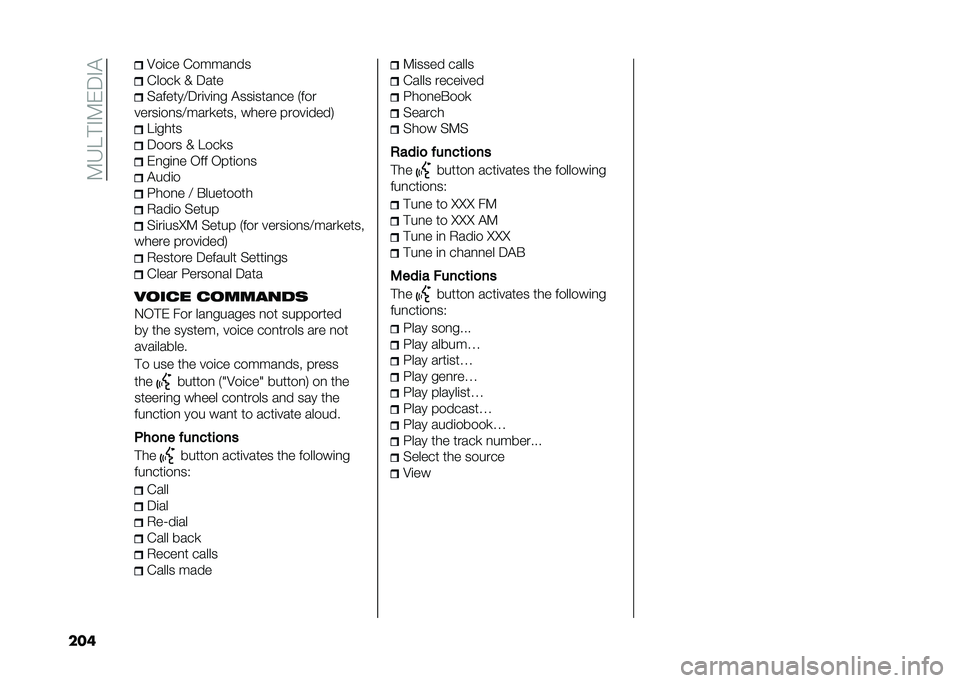 FIAT 500L LIVING 2020  Owner handbook (in English) ��:�6��#�%�:�)�5�%�$
��� �9��	�� �(�����
��
�(����
 �L �5���
�������>�5��	��	�
� �$���	����
�� �-���
�����	��
��>����
���� ����� �����	��