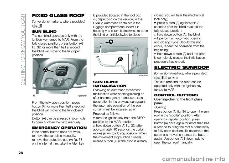 FIAT 500L LIVING 2020  Owner handbook (in English) ��?�)�#�#�%�0�?��#�/��B�0�/��� �/�6�.��(�$�.
�� ����� ��
��	�	 ����
�-��� �����	��
��>����
���� ����� �����	����1
�	�� ��
���
�#�� ���
 ���	�