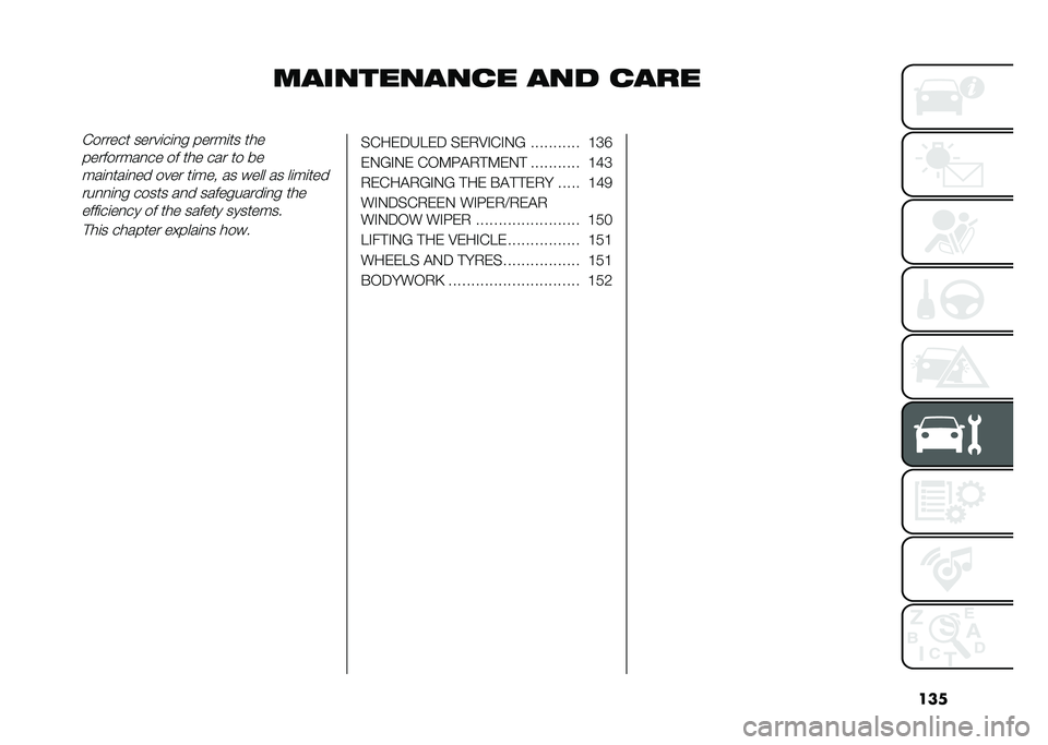 FIAT 500L LIVING 2021  Owner handbook (in English) ���
����������
� ��� �
����(������ �����	��	�
� �����	�� ���
���������
�� �� ��� ��� �� ��
���	�
���	�
�� ���� ��	��� �� �