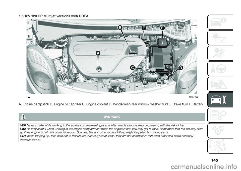 FIAT 500L LIVING 2021  Owner handbook (in English) ���
�<��? �<�?�/ �<�9� ��. �3���	��B ��	 ��� ���
�� � ��	� �+�)�*�&
���

���6��<�8��?
�$� �)�
��	�
� ��	� ��	����	��
 �&� �)�
��	�
� ��	� ����>��	���� 