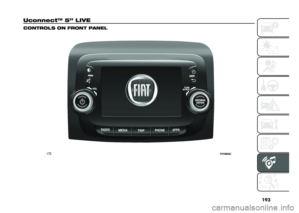 FIAT 500L LIVING 2021  Owner handbook (in English) ���
��-��&�&�%�-�*�A �7�= �
��� �
������
�	 �� ����� �����
���
���6��?�:�:�   