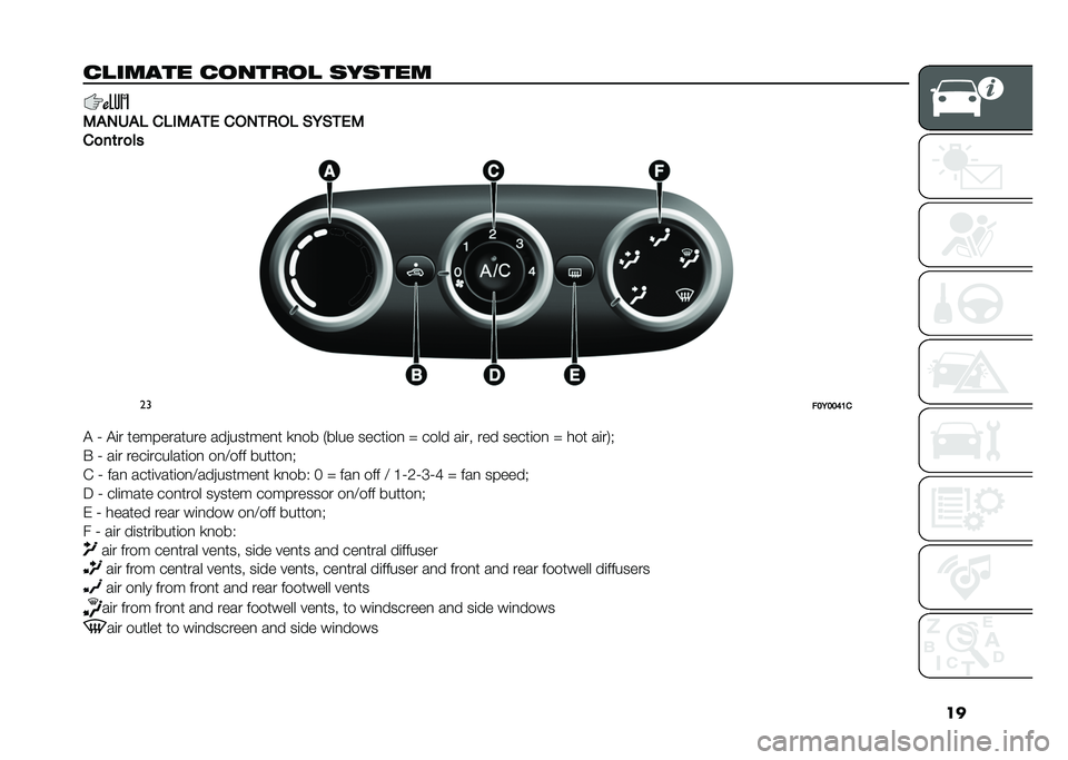 FIAT 500L LIVING 2021  Owner handbook (in English) ��
�
�
����� �
������
 �	��	���
�3�&�,�+�&� ����3�&�
�* ���,�
�)�� �(�6�(�
�*�3
��
��	� �
��
��
���6���@�<�
�$ �< �$�	� ����������� ���*������
�