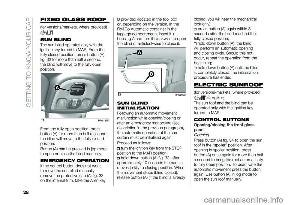 FIAT 500L LIVING 2021  Owner handbook (in English) ��?�)�#�#�%�0�?��#�/��B�0�/��� �/�6�.��(�$�.
�� ����� ��
��	�	 ����
�-��� �����	��
��>����
���� ����� �����	����1
�	�� ��
���
�#�� ���
 ���	�