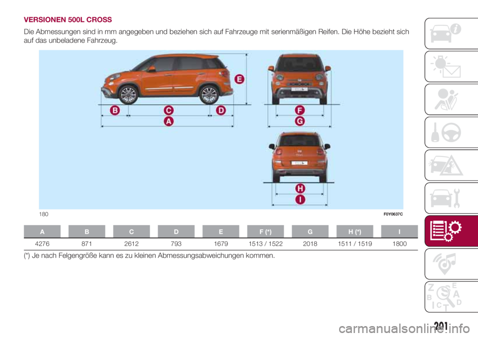 FIAT 500L LIVING 2018  Betriebsanleitung (in German) VERSIONEN 500L CROSS
Die Abmessungen sind in mm angegeben und beziehen sich auf Fahrzeuge mit serienmäßigen Reifen. Die Höhe bezieht sich
auf das unbeladene Fahrzeug.
A B C D E F (*) G H (*) I
4276