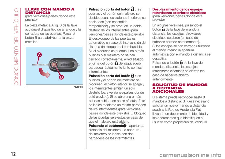 FIAT 500L LIVING 2018 Manual de Empleo y Cuidado (in Spanish) LLAVE CON MANDO A
DISTANCIA
(para versiones/países donde esté
previsto)
La pieza metálica A fig. 3 de la llave
acciona el dispositivo de arranque y la
cerradura de las puertas. Pulsar el
botón B p FIAT 500L LIVING 2018 Manual de Empleo y Cuidado (in Spanish) LLAVE CON MANDO A
DISTANCIA
(para versiones/países donde esté
previsto)
La pieza metálica A fig. 3 de la llave
acciona el dispositivo de arranque y la
cerradura de las puertas. Pulsar el
botón B p