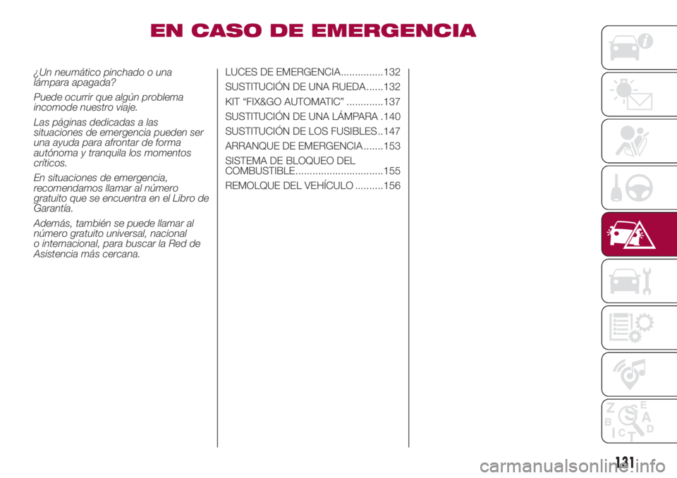 FIAT 500L LIVING 2018 Manual de Empleo y Cuidado (in Spanish) EN CASO DE EMERGENCIA
¿Un neumático pinchado o una
lámpara apagada?
Puede ocurrir que algún problema
incomode nuestro viaje.
Las páginas dedicadas a las
situaciones de emergencia pueden ser
una a FIAT 500L LIVING 2018 Manual de Empleo y Cuidado (in Spanish) EN CASO DE EMERGENCIA
¿Un neumático pinchado o una
lámpara apagada?
Puede ocurrir que algún problema
incomode nuestro viaje.
Las páginas dedicadas a las
situaciones de emergencia pueden ser
una a