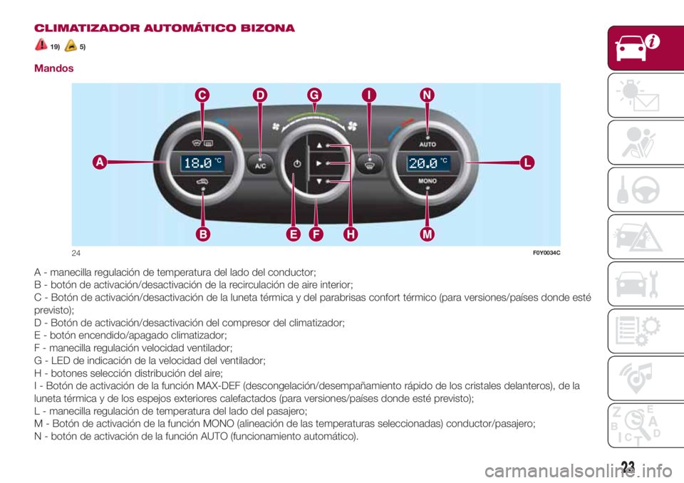 FIAT 500L LIVING 2018  Manual de Empleo y Cuidado (in Spanish) CLIMATIZADOR AUTOMÁTICO BIZONA
19)5)
Mandos
A - manecilla regulación de temperatura del lado del conductor;
B - botón de activación/desactivación de la recirculación de aire interior;
C - Botón