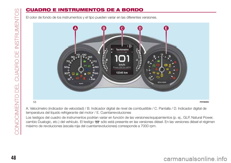 FIAT 500L LIVING 2018  Manual de Empleo y Cuidado (in Spanish) CUADRO E INSTRUMENTOS DE A BORDO
El color de fondo de los instrumentos y el tipo pueden variar en las diferentes versiones.
A. Velocímetro (indicador de velocidad) / B. Indicador digital de nivel de 