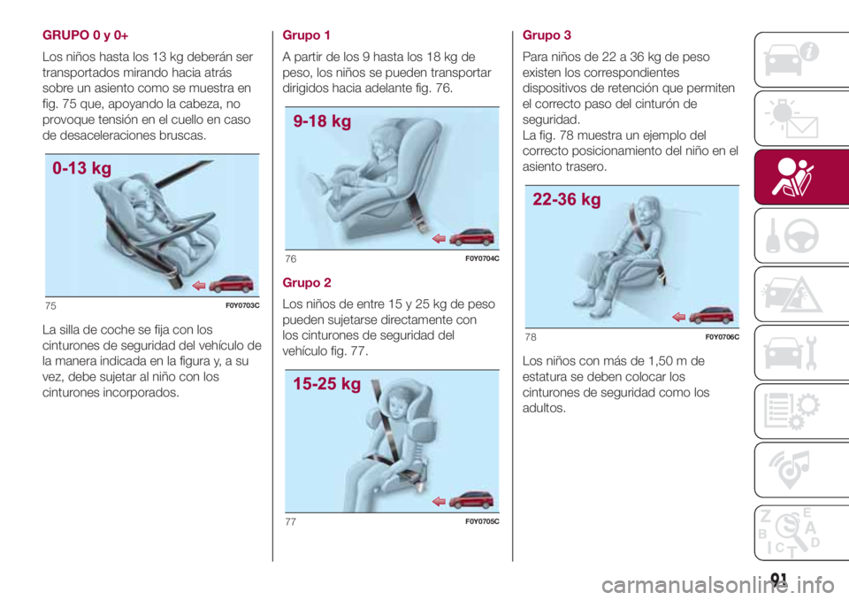 FIAT 500L LIVING 2018 Manual de Empleo y Cuidado (in Spanish) GRUPO0y0+
Los niños hasta los 13 kg deberán ser
transportados mirando hacia atrás
sobre un asiento como se muestra en
fig. 75 que, apoyando la cabeza, no
provoque tensión en el cuello en caso
de d FIAT 500L LIVING 2018 Manual de Empleo y Cuidado (in Spanish) GRUPO0y0+
Los niños hasta los 13 kg deberán ser
transportados mirando hacia atrás
sobre un asiento como se muestra en
fig. 75 que, apoyando la cabeza, no
provoque tensión en el cuello en caso
de d