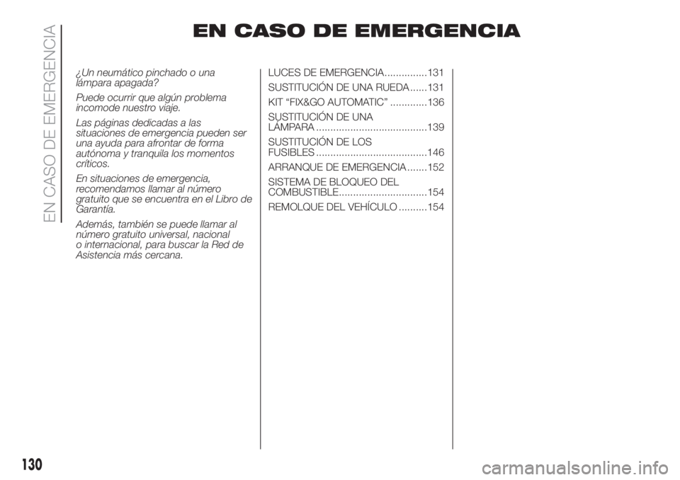 FIAT 500L LIVING 2019 Manual de Empleo y Cuidado (in Spanish) EN CASO DE EMERGENCIA
¿Un neumático pinchado o una
lámpara apagada?
Puede ocurrir que algún problema
incomode nuestro viaje.
Las páginas dedicadas a las
situaciones de emergencia pueden ser
una a FIAT 500L LIVING 2019 Manual de Empleo y Cuidado (in Spanish) EN CASO DE EMERGENCIA
¿Un neumático pinchado o una
lámpara apagada?
Puede ocurrir que algún problema
incomode nuestro viaje.
Las páginas dedicadas a las
situaciones de emergencia pueden ser
una a