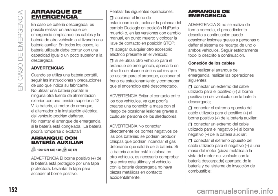 FIAT 500L LIVING 2019 Manual de Empleo y Cuidado (in Spanish) ARRANQUE DE
EMERGENCIA
En caso de batería descargada, es
posible realizar un arranque de
emergencia empleando los cables y la
batería de otro vehículo o utilizando una
batería auxiliar. En todos l FIAT 500L LIVING 2019 Manual de Empleo y Cuidado (in Spanish) ARRANQUE DE
EMERGENCIA
En caso de batería descargada, es
posible realizar un arranque de
emergencia empleando los cables y la
batería de otro vehículo o utilizando una
batería auxiliar. En todos l