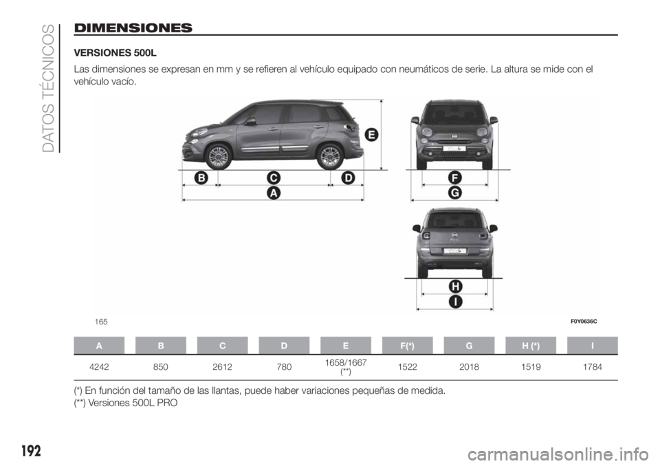 FIAT 500L LIVING 2019  Manual de Empleo y Cuidado (in Spanish) DIMENSIONES
VERSIONES 500L
Las dimensiones se expresan en mm y se refieren al vehículo equipado con neumáticos de serie. La altura se mide con el
vehículo vacío.
A B C D E F(*) G H (*) I
4242 850 