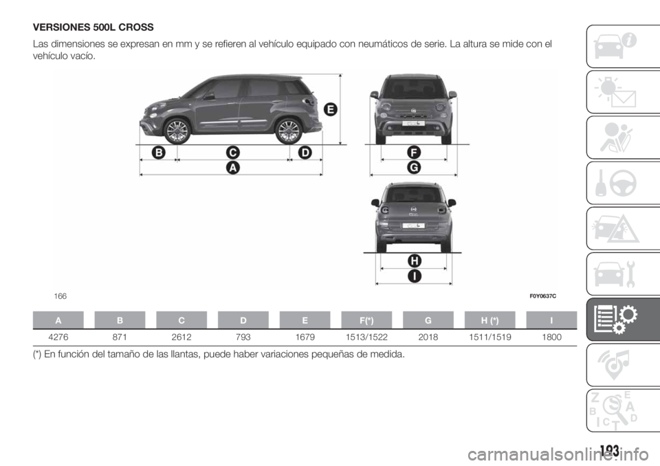 FIAT 500L LIVING 2019  Manual de Empleo y Cuidado (in Spanish) VERSIONES 500L CROSS
Las dimensiones se expresan en mm y se refieren al vehículo equipado con neumáticos de serie. La altura se mide con el
vehículo vacío.
A B C D E F(*) G H (*) I
4276 871 2612 7