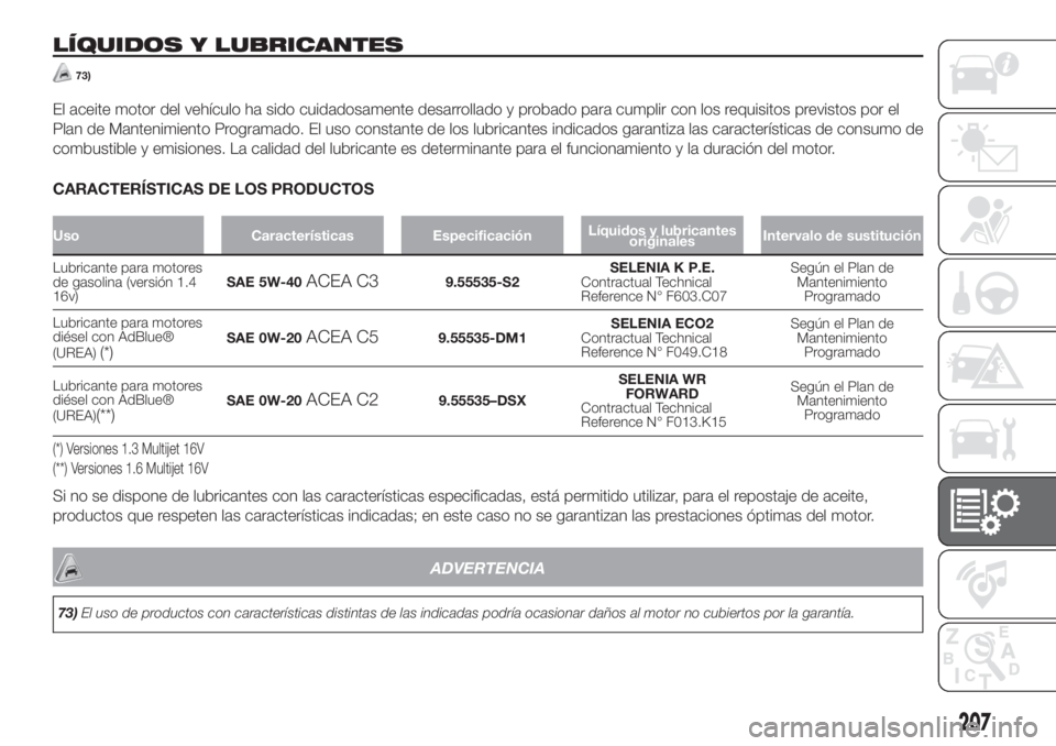 FIAT 500L LIVING 2019  Manual de Empleo y Cuidado (in Spanish) LÍQUIDOS Y LUBRICANTES
73)
El aceite motor del vehículo ha sido cuidadosamente desarrollado y probado para cumplir con los requisitos previstos por el
Plan de Mantenimiento Programado. El uso consta