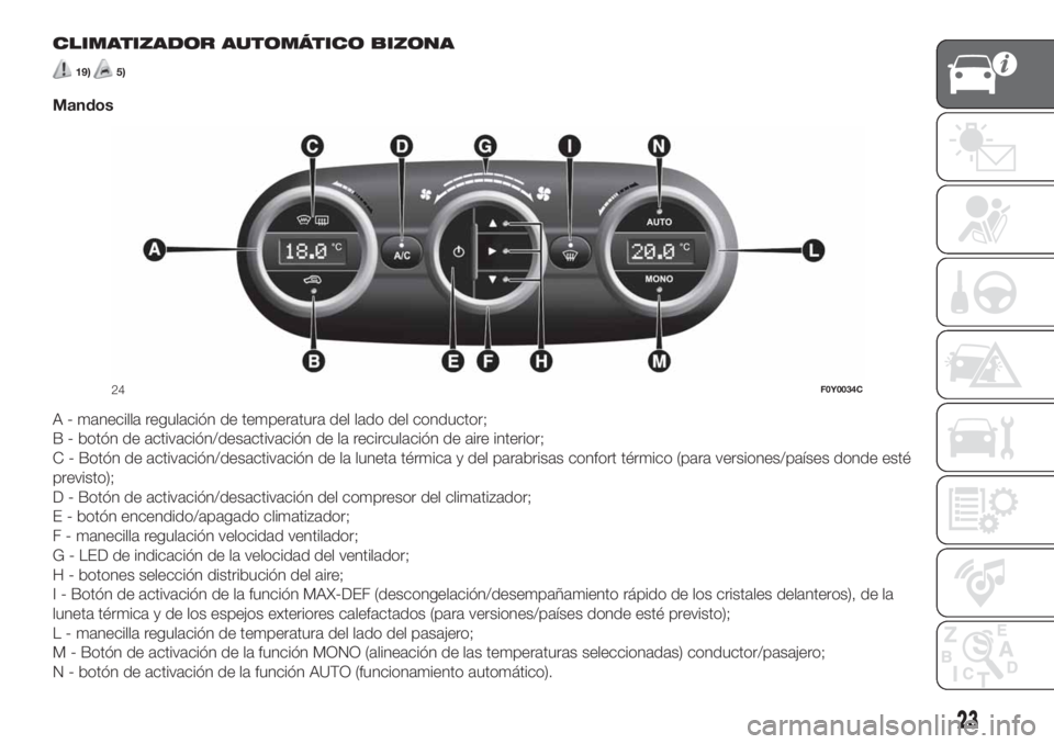 FIAT 500L LIVING 2019 Manual de Empleo y Cuidado (in Spanish) CLIMATIZADOR AUTOMÁTICO BIZONA
19)5)
Mandos
A - manecilla regulación de temperatura del lado del conductor;
B - botón de activación/desactivación de la recirculación de aire interior;
C - Botón FIAT 500L LIVING 2019 Manual de Empleo y Cuidado (in Spanish) CLIMATIZADOR AUTOMÁTICO BIZONA
19)5)
Mandos
A - manecilla regulación de temperatura del lado del conductor;
B - botón de activación/desactivación de la recirculación de aire interior;
C - Botón