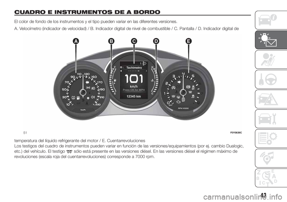 FIAT 500L LIVING 2019 Manual de Empleo y Cuidado (in Spanish) CUADRO E INSTRUMENTOS DE A BORDO
El color de fondo de los instrumentos y el tipo pueden variar en las diferentes versiones.
A. Velocímetro (indicador de velocidad) / B. Indicador digital de nivel de FIAT 500L LIVING 2019 Manual de Empleo y Cuidado (in Spanish) CUADRO E INSTRUMENTOS DE A BORDO
El color de fondo de los instrumentos y el tipo pueden variar en las diferentes versiones.
A. Velocímetro (indicador de velocidad) / B. Indicador digital de nivel de