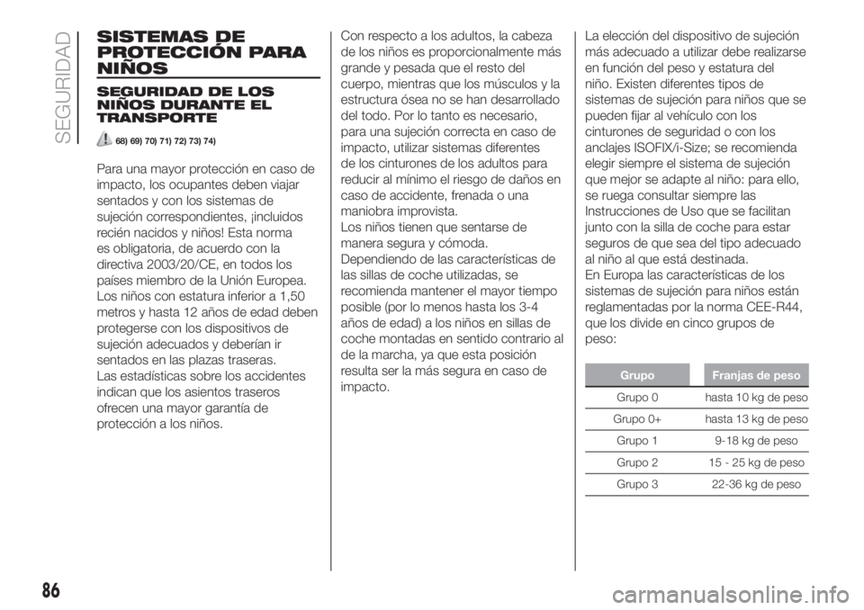 FIAT 500L LIVING 2019  Manual de Empleo y Cuidado (in Spanish) SISTEMAS DE
PROTECCIÓN PARA
NIÑOS
SEGURIDAD DE LOS
NIÑOS DURANTE EL
TRANSPORTE
68) 69) 70) 71) 72) 73) 74)
Para una mayor protección en caso de
impacto, los ocupantes deben viajar
sentados y con l