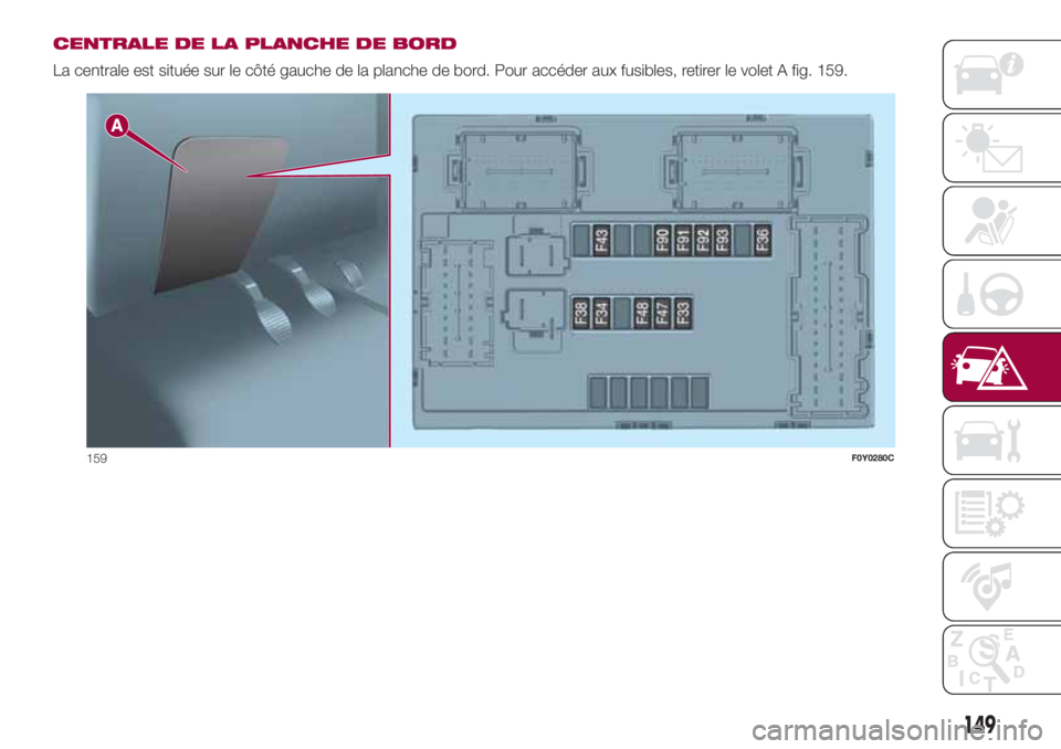 FIAT 500L LIVING 2018 Notice dentretien (in French) CENTRALE DE LA PLANCHE DE BORD
La centrale est située sur le côté gauche de la planche de bord. Pour accéder aux fusibles, retirer le volet A fig. 159.
159F0Y0280C
149 FIAT 500L LIVING 2018 Notice dentretien (in French) CENTRALE DE LA PLANCHE DE BORD
La centrale est située sur le côté gauche de la planche de bord. Pour accéder aux fusibles, retirer le volet A fig. 159.
159F0Y0280C
149