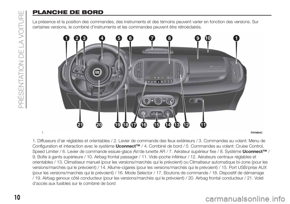 FIAT 500L LIVING 2019  Notice dentretien (in French) PLANCHE DE BORD
La présence et la position des commandes, des instruments et des témoins peuvent varier en fonction des versions. Sur
certaines versions, le combiné d'instruments et les command