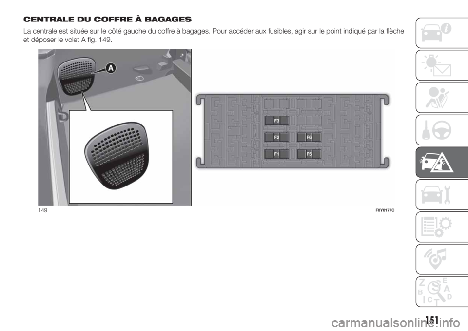 FIAT 500L LIVING 2019 Notice dentretien (in French) CENTRALE DU COFFRE À BAGAGES
La centrale est située sur le côté gauche du coffre à bagages. Pour accéder aux fusibles, agir sur le point indiqué par la flèche
et déposer le volet A fig. 149.
FIAT 500L LIVING 2019 Notice dentretien (in French) CENTRALE DU COFFRE À BAGAGES
La centrale est située sur le côté gauche du coffre à bagages. Pour accéder aux fusibles, agir sur le point indiqué par la flèche
et déposer le volet A fig. 149.