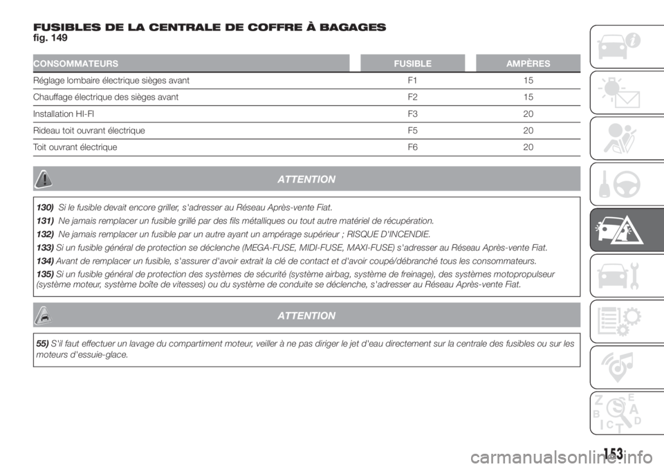 FIAT 500L LIVING 2019 Notice dentretien (in French) FUSIBLES DE LA CENTRALE DE COFFRE À BAGAGES
fig. 149
CONSOMMATEURS FUSIBLE AMPÈRES
Réglage lombaire électrique sièges avant F1 15
Chauffage électrique des sièges avant F2 15
Installation HI-FIF FIAT 500L LIVING 2019 Notice dentretien (in French) FUSIBLES DE LA CENTRALE DE COFFRE À BAGAGES
fig. 149
CONSOMMATEURS FUSIBLE AMPÈRES
Réglage lombaire électrique sièges avant F1 15
Chauffage électrique des sièges avant F2 15
Installation HI-FIF