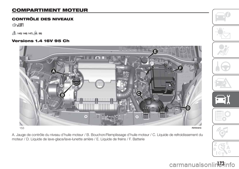 FIAT 500L LIVING 2019 Notice dentretien (in French) COMPARTIMENT MOTEUR
CONTRÔLE DES NIVEAUX
145) 146) 147)58)
.
Versions 1.4 16V 95 Ch
A. Jauge de contrôle du niveau d'huile moteur / B. Bouchon/Remplissage d'huile moteur / C. Liquide de refr FIAT 500L LIVING 2019 Notice dentretien (in French) COMPARTIMENT MOTEUR
CONTRÔLE DES NIVEAUX
145) 146) 147)58)
.
Versions 1.4 16V 95 Ch
A. Jauge de contrôle du niveau d'huile moteur / B. Bouchon/Remplissage d'huile moteur / C. Liquide de refr