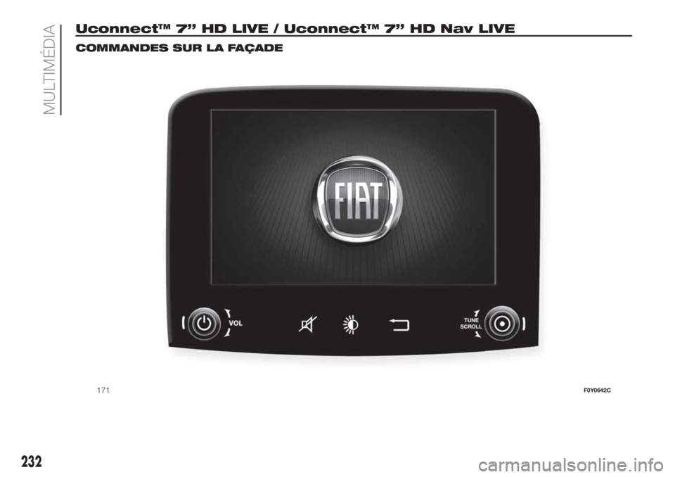 FIAT 500L LIVING 2019 Notice dentretien (in French) Uconnect™ 7” HD LIVE / Uconnect™ 7” HD Nav LIVE.
COMMANDES SUR LA FAÇADE
171F0Y0642C
232
MULTIMÉDIA FIAT 500L LIVING 2019 Notice dentretien (in French) Uconnect™ 7” HD LIVE / Uconnect™ 7” HD Nav LIVE.
COMMANDES SUR LA FAÇADE
171F0Y0642C
232
MULTIMÉDIA