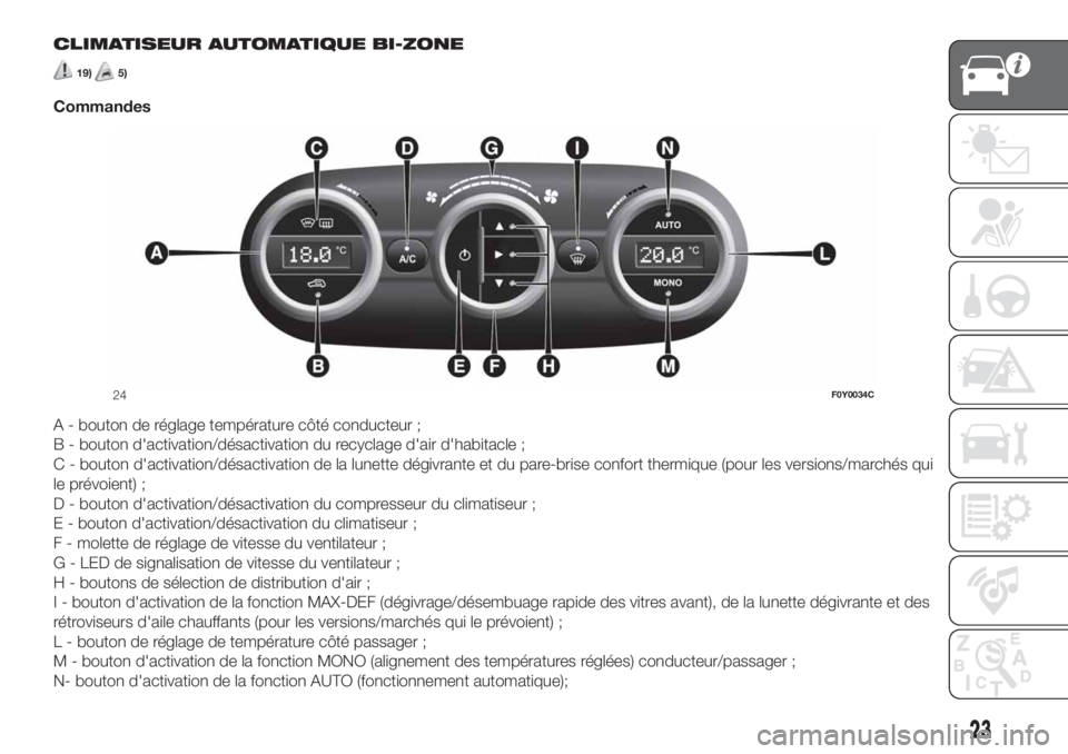 FIAT 500L LIVING 2019  Notice dentretien (in French) CLIMATISEUR AUTOMATIQUE BI-ZONE
19)5)
Commandes
A - bouton de réglage température côté conducteur ;
B - bouton d'activation/désactivation du recyclage d'air d'habitacle ;
C - bouton d
