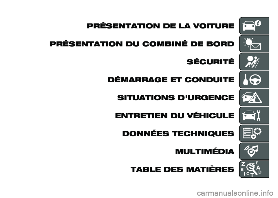 FIAT 500L LIVING 2020  Notice dentretien (in French) ���	���
��
����
 �� ��
 �������
���	���
��
����
 �� ������
�	 �� ���� ��	������	
��	��
���
�� �� ���
����� �����
����
� ������